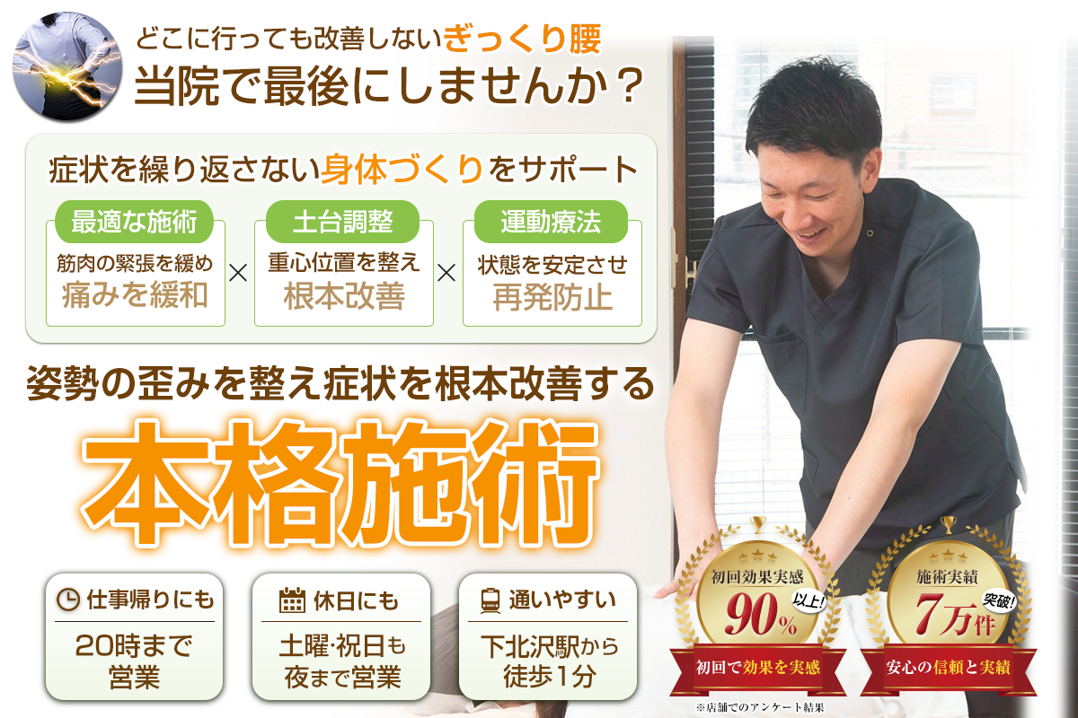 TOP：ぎっくり腰