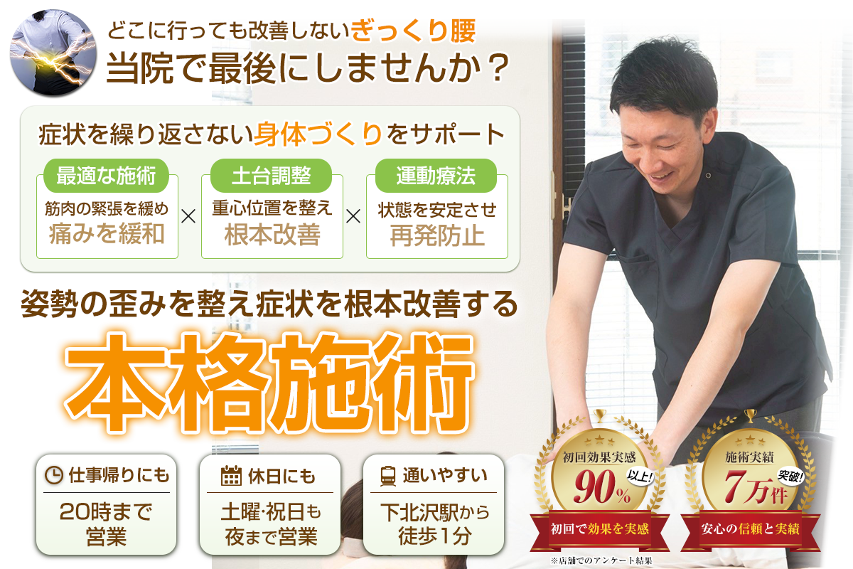 TOP：ぎっくり腰