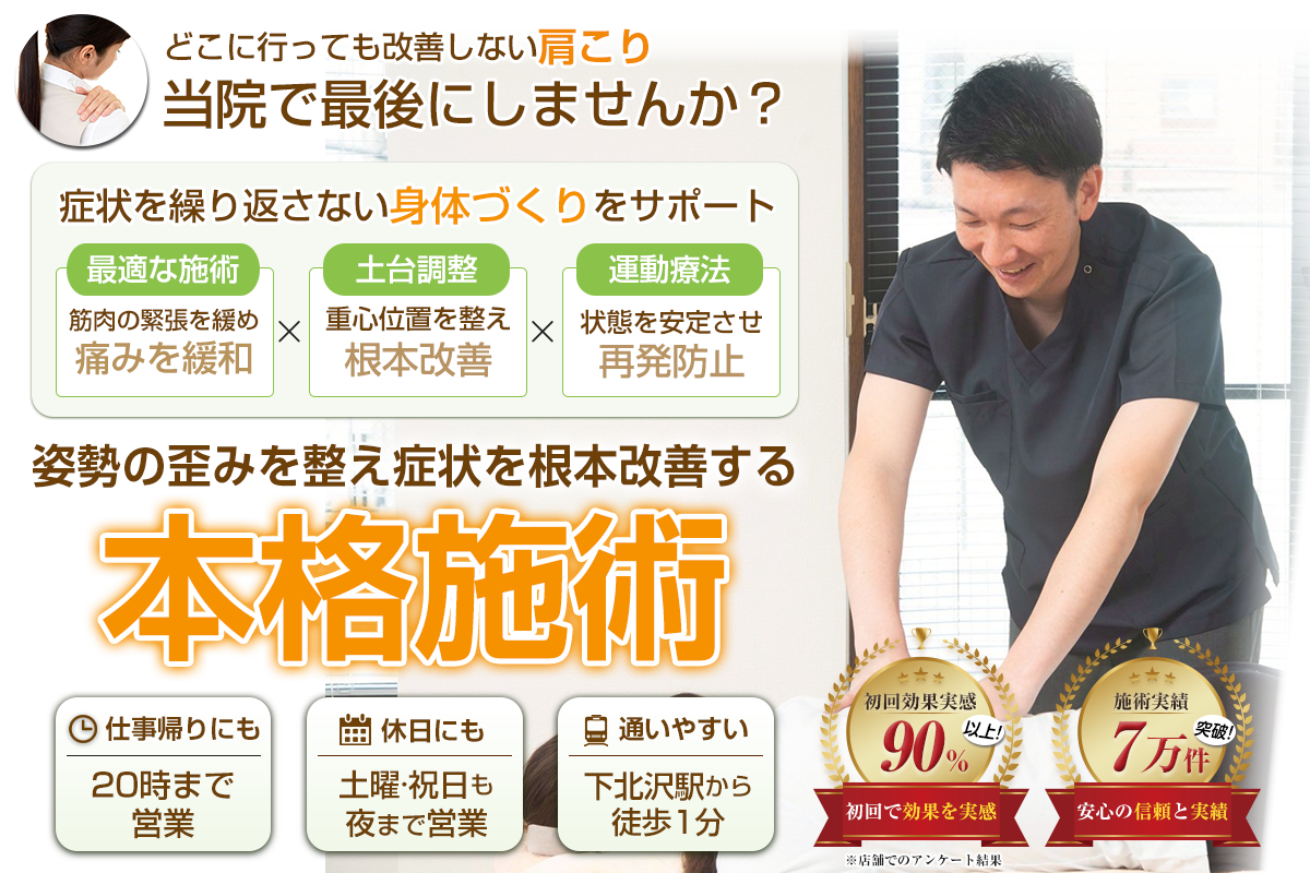 TOP：肩こり
