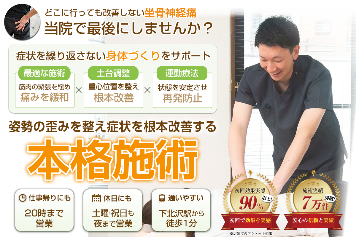 TOP：坐骨神経痛