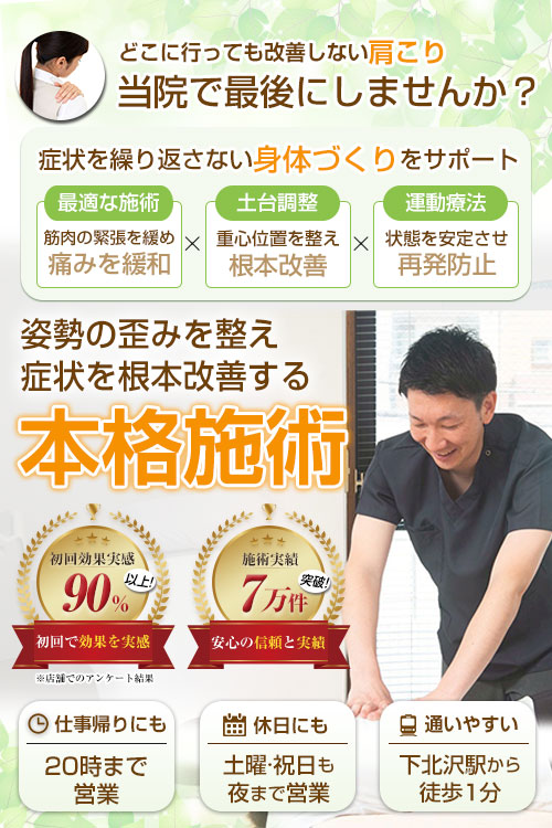 TOP：肩こり