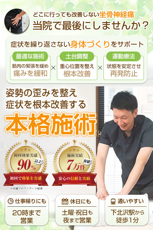 TOP：坐骨神経痛