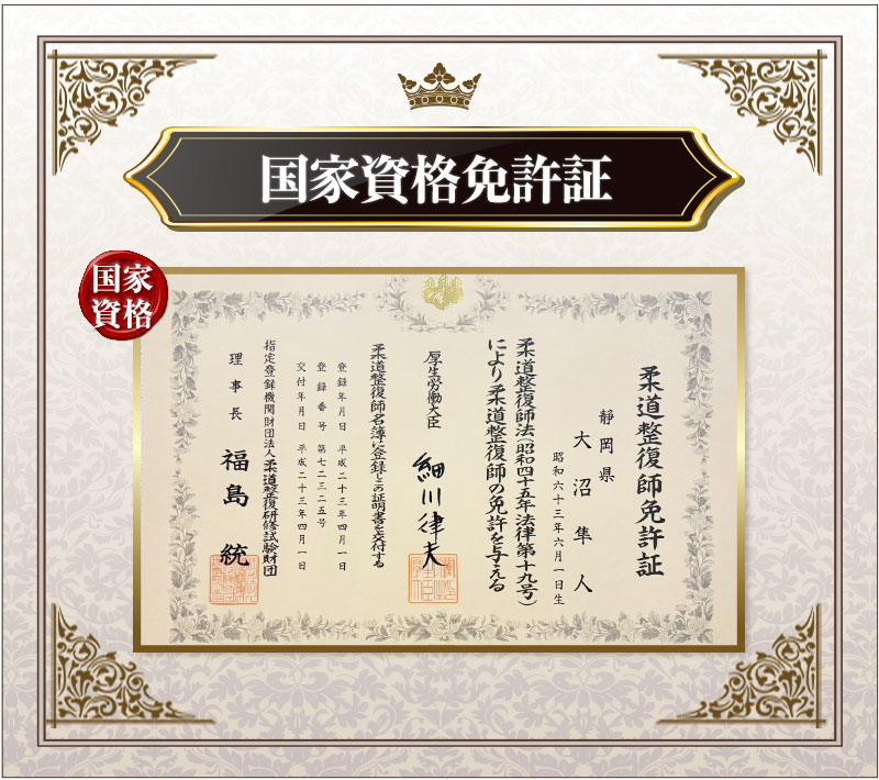 国家資格